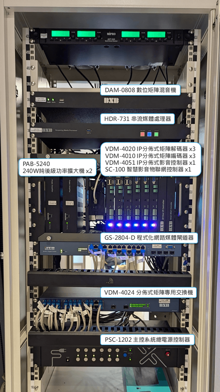 cltc-medical-smart-meeting-room-rack